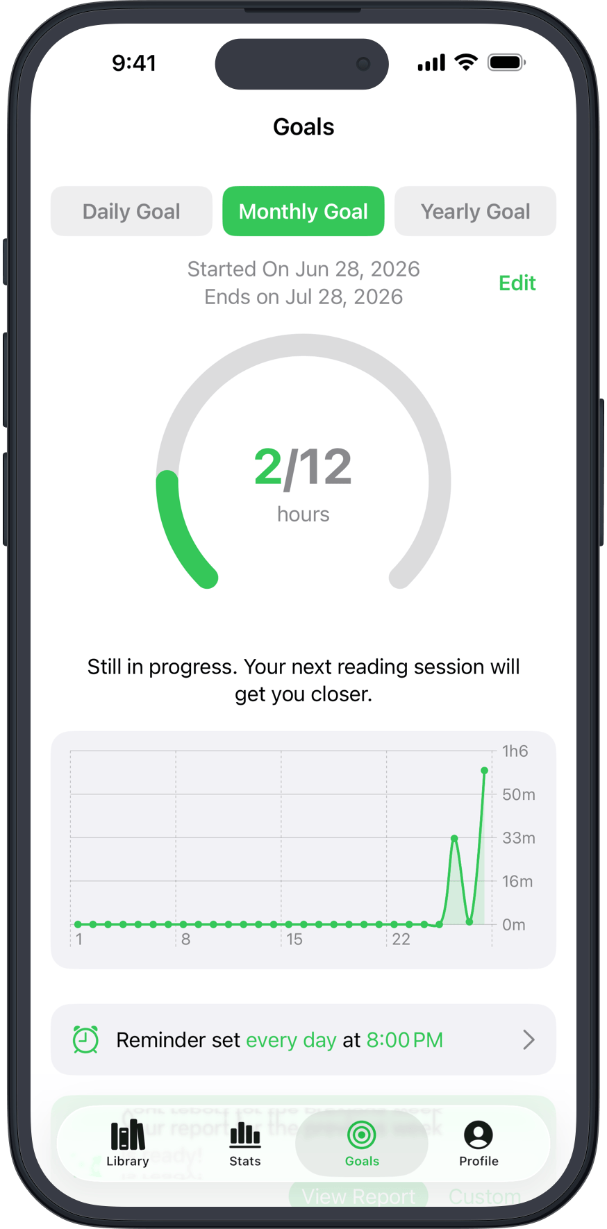 Reading goals and challenges